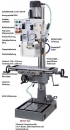 Getriebe Frs- und Bohrmaschine MFB 45 SGV